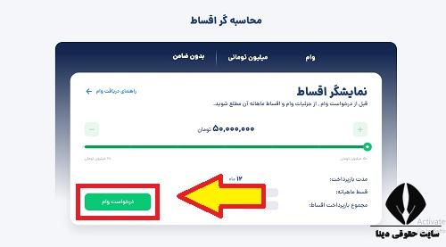  وام لندو از بانک اینده 